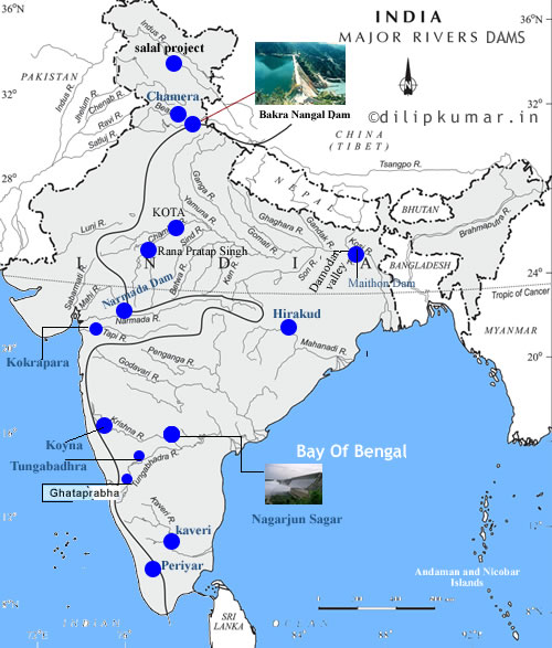 Major Dams of India