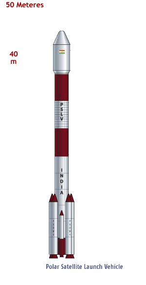 Satellite Launch Vehicle